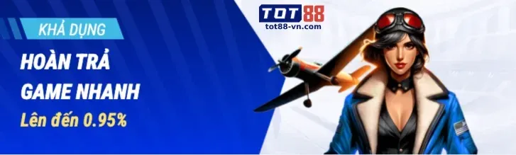 Các thành tựu và giải thưởng của BJ66 Login